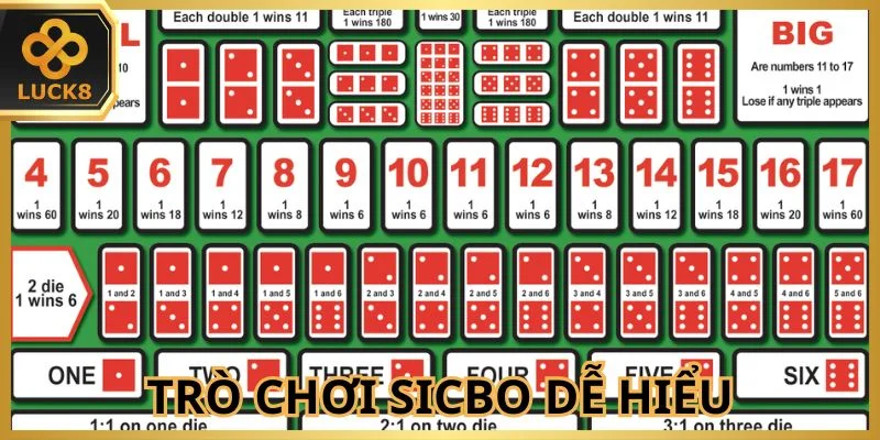 chi-can-du-doan-tong-ba-vien-xi-ngau